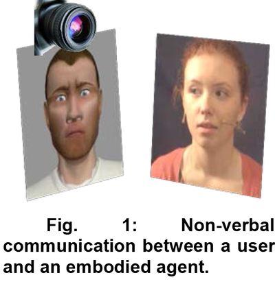 Fig. 1: Non-verbal communication between a user and an embodied agent.