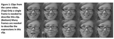 Figure 3: Clips from the same video. (Top) Only a single frame is needed to describe this clip. (Bottom) Many frames are needed to describe the expressions in this clip.